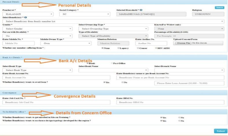 PM Gramin Awas Yojana