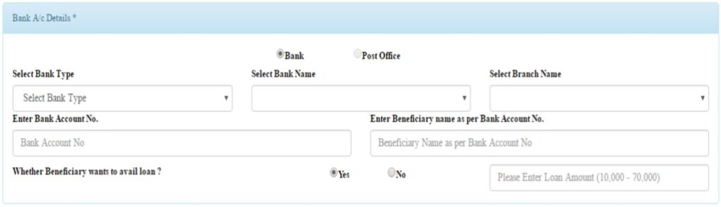 PM Gramin Awas Yojana